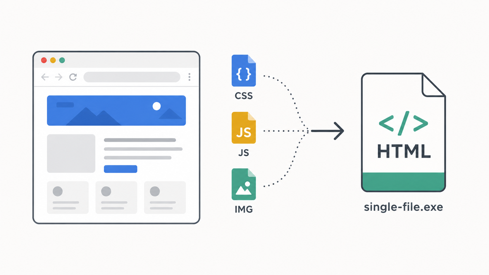 Couverture de l’article « SingleFile CLI : sauvegarder une page web dans un seul fichier HTML »